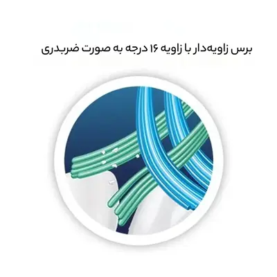 خرید مسواک اورال بی سری مدل ALL IN ONE با برس کوچک و نرم