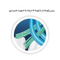 خرید مسواک اورال بی سری مدل ALL IN ONE با برس کوچک و نرم