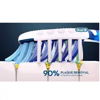 قیمت و خرید مسواک اورال بی سری مدل ALL IN ONE با برس کوچک و نرم