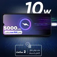 قیمت و خرید گوشی شیائومی Redmi A3 ظرفیت 128 گیگابایت با رم 4 گیگابایت