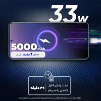 قیمت و خرید گوشی شیائومی Redmi Note 13 4G ظرفیت 512 گیگابایت با رم 8 گیگابایت