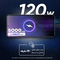 قیمت و خرید گوشی شیائومی Poco F6 Pro ظرفیت 512 گیگابایت با رم 12 گیگابایت