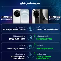 قیمت و خرید گوشی شیائومی 15 Ultra ظرفیت 512 گیگابایت با رم 16 گیگابایت