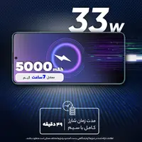 قیمت و خرید گوشی شیائومی Redmi Note 13 4G ظرفیت 256 گیگابایت با رم 8 گیگابایت