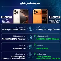 قیمت و خرید گوشی موبایل اپل مدل iPhone 17 Pro Max ZAA تک سیم کارت ظرفیت 512 گیگابایت نات اکتیو