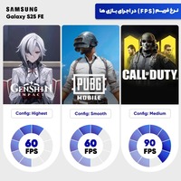 قیمت و خرید گوشی موبایل سامسونگ مدل Galaxy S25 FE ظرفیت 256 گیگابایت و رم 8 گیگابایت ویتنام