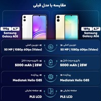 قیمت و خرید گوشی سامسونگ Galaxy A06 ظرفیت 128 گیگابایت با رم 6 گیگابایت