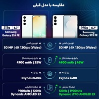 قیمت و خرید گوشی موبایل سامسونگ مدل Galaxy S25 FE ظرفیت 256 گیگابایت و رم 8 گیگابایت ویتنام