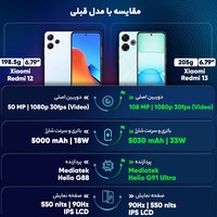قیمت و خرید گوشی شیائومی Redmi 13 ظرفیت 256 گیگابایت با رم 8 گیگابایت NFC