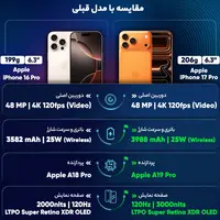 قیمت و خرید گوشی موبایل اپل مدل iPhone 17 Pro ZAA تک سیم کارت ظرفیت 256 گیگابایت نات اکتیو