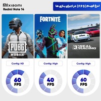 قیمت و خرید گوشی شیائومی Redmi Note 14 4G ظرفیت 256 گیگابایت با رم 8 گیگابایت NFC