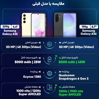قیمت و خرید گوشی سامسونگ Galaxy A36 ظرفیت 256 گیگابایت با رم 8 گیگابایت