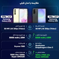 قیمت و خرید گوشی سامسونگ Galaxy A36 ظرفیت 256 گیگابایت با رم 12 گیگابایت