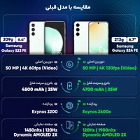 قیمت و خرید گوشی سامسونگ S24 FE ظرفیت 256 گیگابایت با رم 8 گیگابایت ویتنام