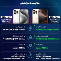 قیمت و خرید گوشی اپل iPhone 16 Pro Max CH رجیستر شده دو سیم‌کارت 256 گیگابایت نات اکتیو