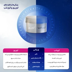 قیمت و خرید کرم شب فاربن حاوی رتینول حجم 50 میلی لیتر